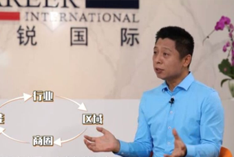 BG大游集团国际人力资源公司：中国人力资源服务行业的见证者（下）