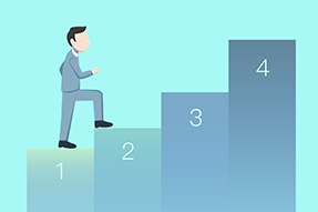 敏捷组织的顶层设计中，流程组织、领导力、人才管理是工作重点